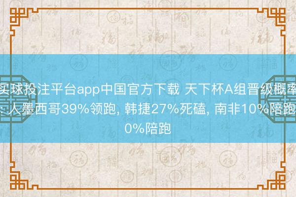 买球投注平台app中国官方下载 天下杯A组晋级概率: 人墨西哥39%领跑, 韩捷27%死磕, 南非10%陪跑